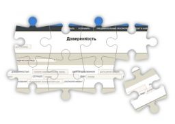 Конструктор правовых документов